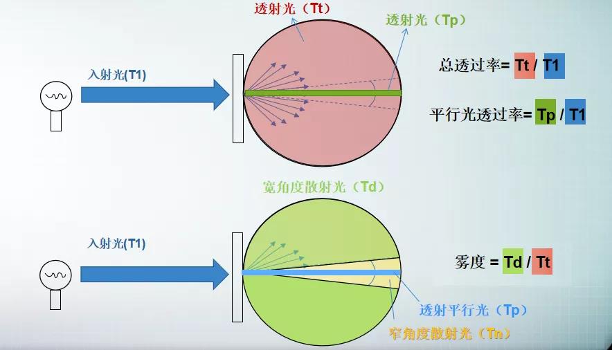 1634812332544139.jpg 微信圖片_20211021183147.jpg